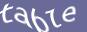 Enter the word