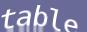 Enter the word